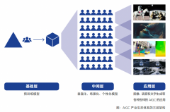 大学旧事取学院胡泳传授指出
